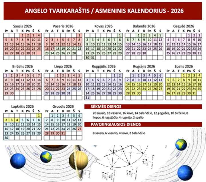 asmeninis-numerologinis-kalendorius